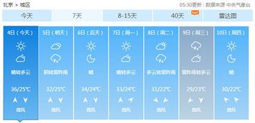 明天白天北京天气预报（明天北京白天有雨吗）