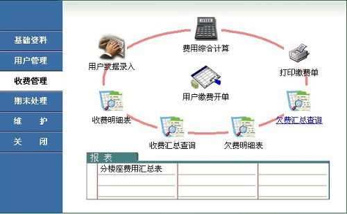 海德森外呼系统怎么收费（海德声科是哪个国家的）