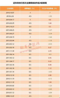 股票交易日计算：从2021年7月1日算起，加上以后55个交易日之后，那天是2021年几月几日？谢谢推算。