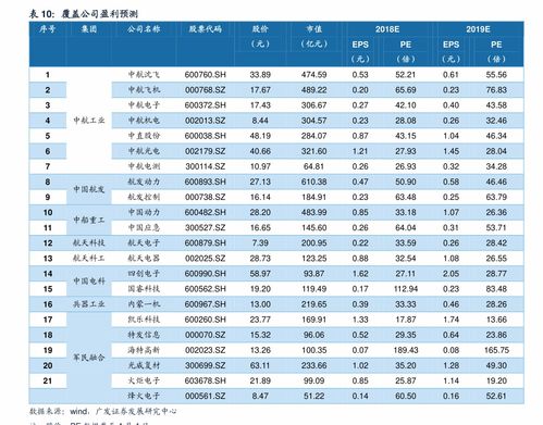 地产售楼crm报价(地产售楼crm报价表)