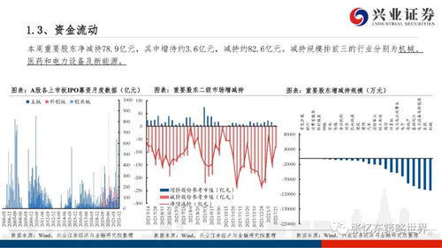 港股地产股回暖，美债收益率暂歇，大摩指香港地产估值便宜