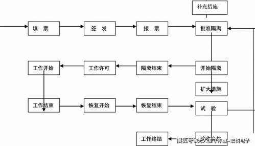 停车场管理系统程序设计 java(停车场管理系统java论文)