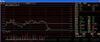 请问：我想卖一个跌停的股票，如果跌停价是10块 我挂单9块7 我卖出去的几率会不会大一点？