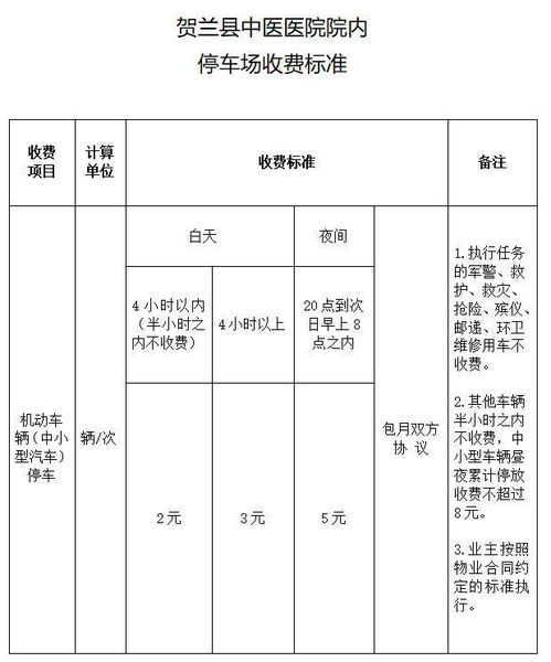 医院收费停车场如何定价收费 (邛崃卫健局停车场收费标准)