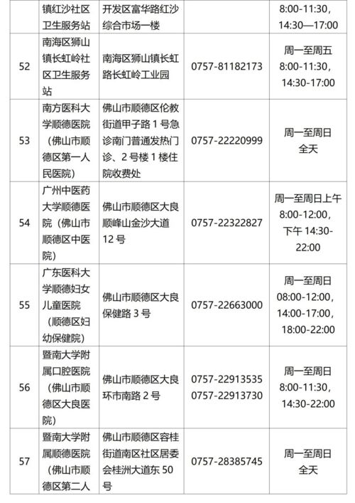 有48小时核酸证明到沈阳还需要第一时间做一次核酸检查吗(沈阳48小时核酸证明需要纸质的吗)