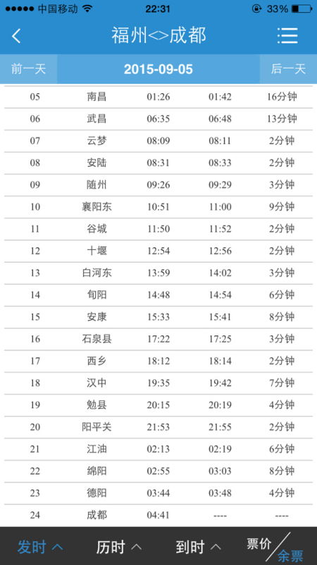 福州到成都的k392都要经过什么站 