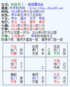 本人 男 1991年属羊 已婚 测婚姻 