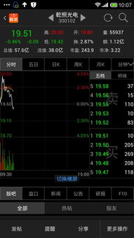 股票买1挡 和5挡有什么区别