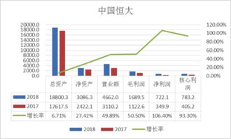 股票门户网站有哪些？