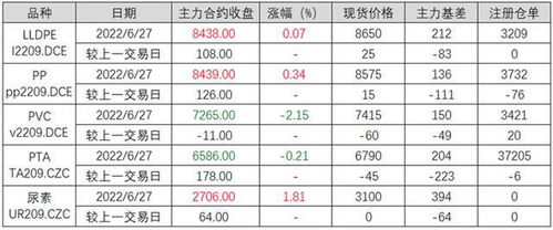 今日煤价*消息