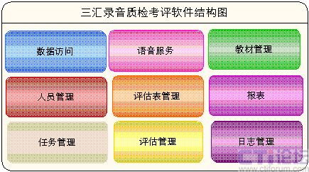 杭州外呼系统专卖（杭州外呼公司）