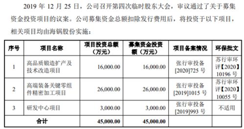 数据打架难题怎么解 改改改成一样 海锅股份教你