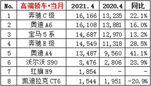 紫微星和正缘的两个孩子