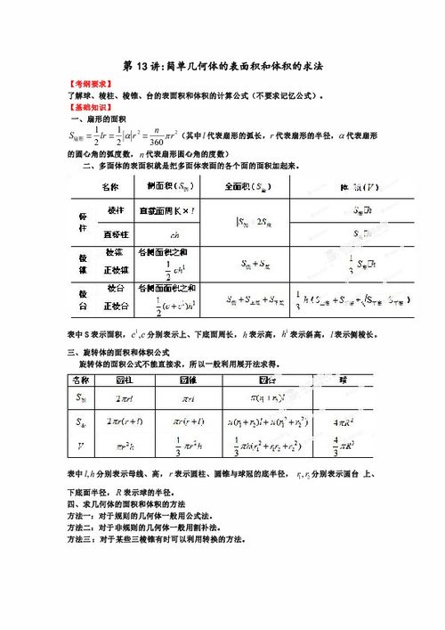 2012 2013年高中常见题型解决方法归纳 反馈训练及详细解析 专题13 简单几何体表面积和体积的求法下载 数学 