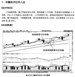 由移动平均线判断买入时机是什么时候