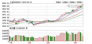 买一手香港股票多少钱