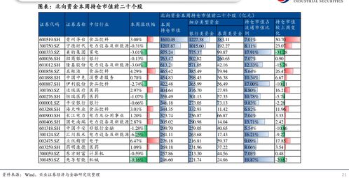 怎样做期货交易赚钱最快？