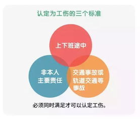 关于工资 社保的8个秘密,有必要了解一下 建议收藏