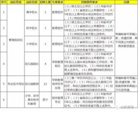 潍坊歌尔在什么地方？员工一般月工资多钱？在哪干的同仁提提意见。