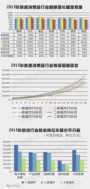 登贝莱解约金回升至1亿欧元后，其分成比例预计降至20%-25%