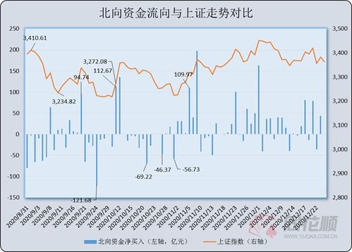 A股夜报 茅台 变相减持 白酒掀跌停潮 可转债上市就破发传递危险信号