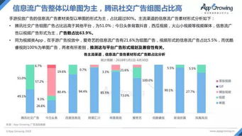 手游行业的巨头公司有哪些？