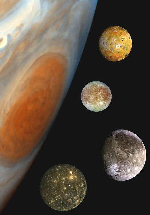 木星是最大的吗