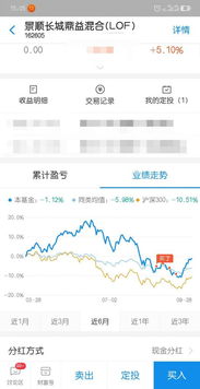 深圳A股今天涨了还是跌了