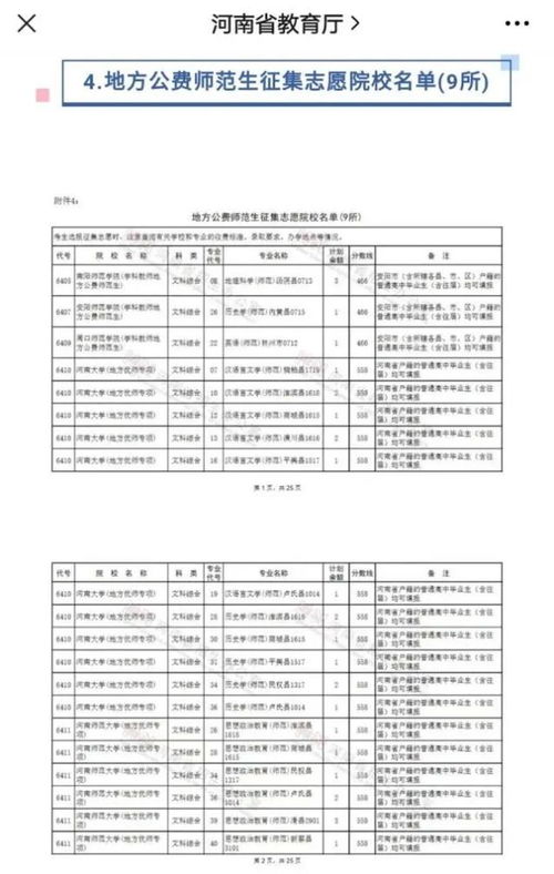 百年河大,却在河南招生遇冷 双一流 高校吸引力丢失