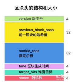 竟然是GPU挖矿之父,挖矿gpu利用率仅有2%