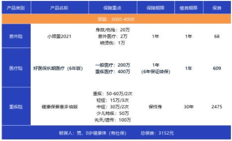 请通俗解释一下上市公司不分红为什么投资者还要买它的股票