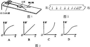 如何从实验数据及图线求出阴极材料的逸出功