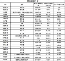 揭秘开卷考试查重率高的背后原因