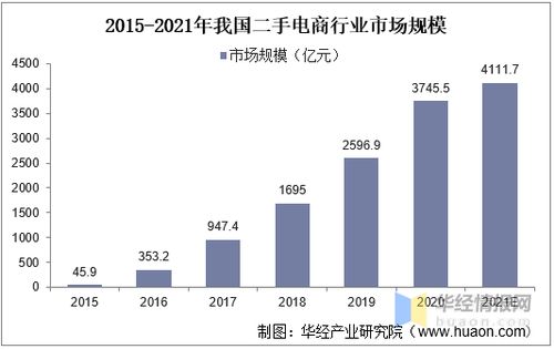 什么是存量发行?什么是存量发行制度?股市中存量发行是什么意思？