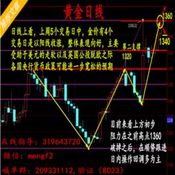 现货白银投资100万元按每天1%利润，一年是多少