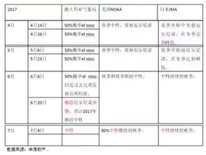 论文查重违法：了解背后的风险与应对策略