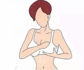 4个行为于无形中伤害乳房(关于乳房,错误的是)