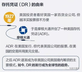 美国存托凭证ADR