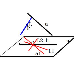 高中立体几何数学题