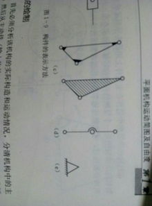 自动轴怎么造句,弦转的意思？