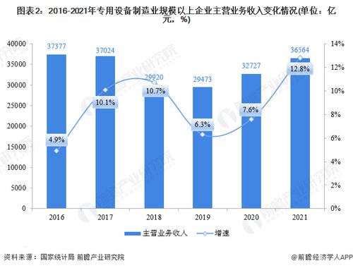 题如下。某企业发生如下业务：1，2022年3月再A公司市场购买A公司股票10万股，每股价格2.67元。支付手续费50