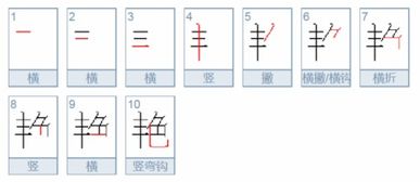 艳字的偏旁部首是什么 