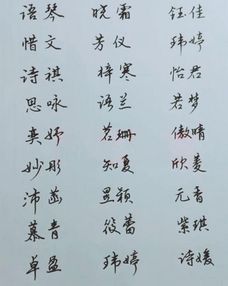 狗年出生宝宝专属好名字,五行生辰测试100分的取名大全 