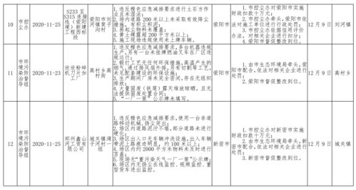 联合治理行动方案范文  10kv线路树障清理方案？