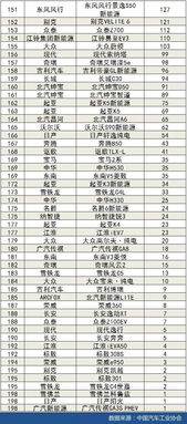 2019年8月gmat考试时间,2019年全国各类考试时间安排？