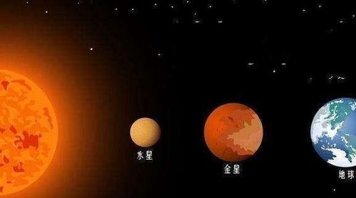 距离恒星最近的行星被发现,比地球大1600倍,上面1年只有18小时