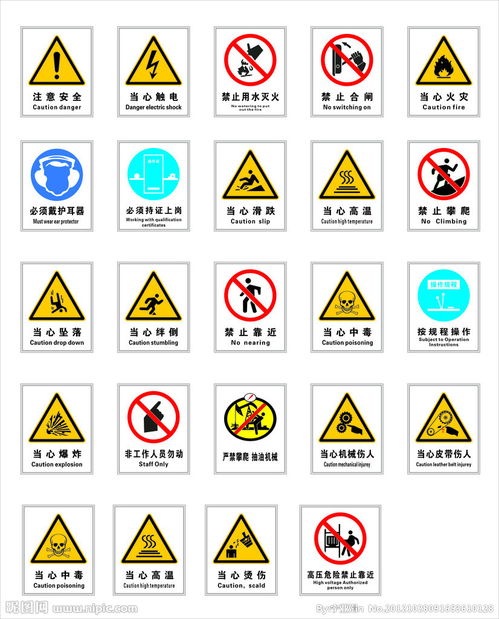 安全标志牌 搜狗图片搜索