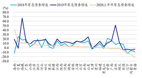 胡锡进低价加仓，仓位达到16万元