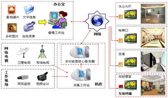 股市里面所谓的A股、B股、ST股、上证指数、深证指数这一系列到底是什么意思？