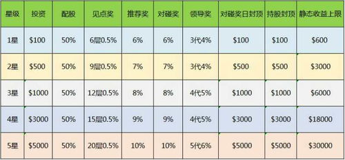 一篇文章让你看懂ACL国际拆分盘内幕